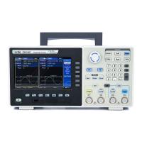 Генератор VERDO GW1401